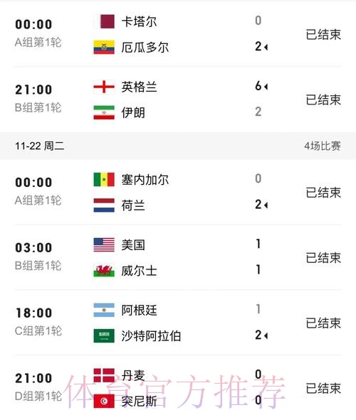 世界杯比分注册全站最新攻略