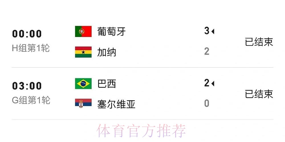 世界杯比分注册全站最新攻略